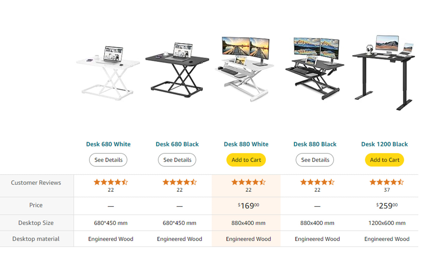How to Choose the Right Altus Table: A Guide to Selecting from Three Different Models Based on Height Range and Table Dimensions for Your Ideal Workspace