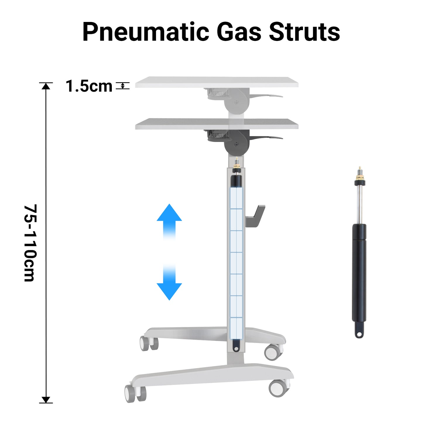 Illustration of Altus Premium Sit-Stand Desk's pneumatic gas struts showing height adjustment from 75 cm to 110 cm for ergonomic comfort.