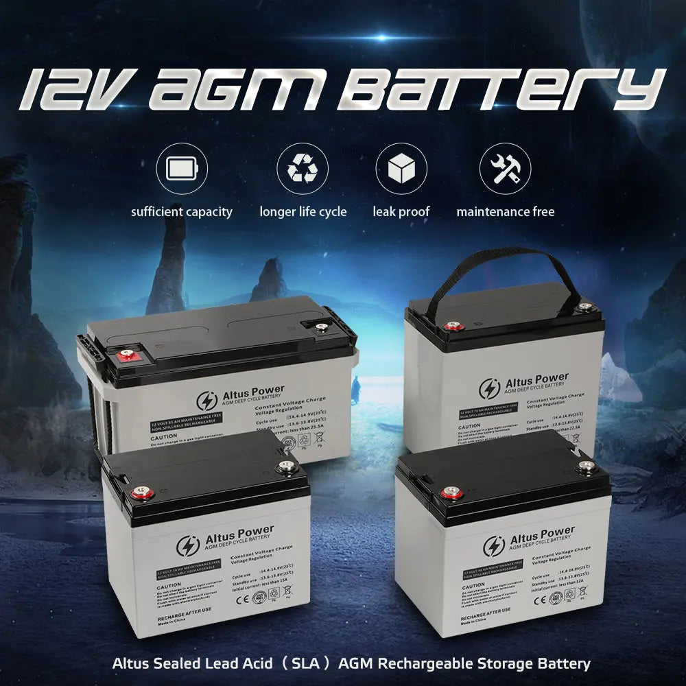 Product Family Image - A promotional image displaying a range of Altus AGM batteries with emphasis on their shared features and benefits for various uses.