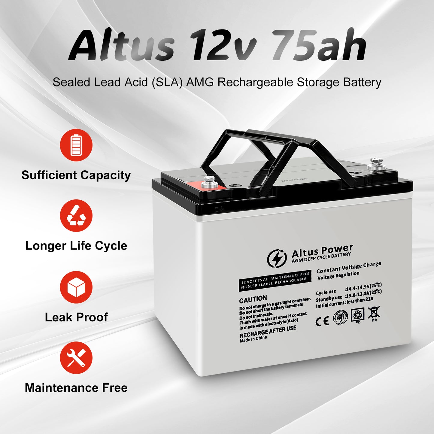 Marketing Design - An enhanced marketing image of the Altus 12V 75ah AGM Battery emphasizing key features like sufficient capacity, longer life cycle, leak proof, and maintenance free.