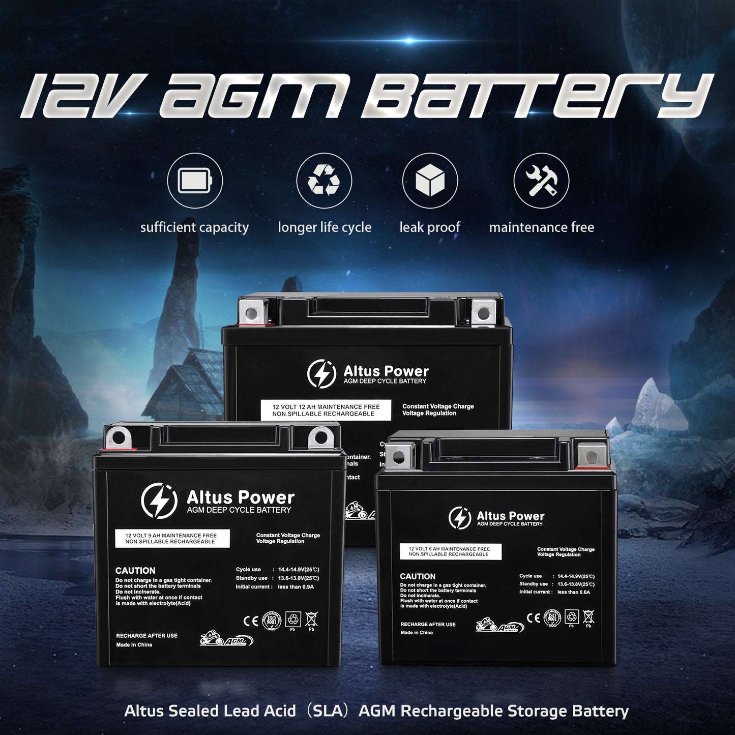 Displayed are multiple Altus 12v AGM batteries, highlighting their main advantages: sufficient capacity, long life cycle, leak proof, and maintenance free.