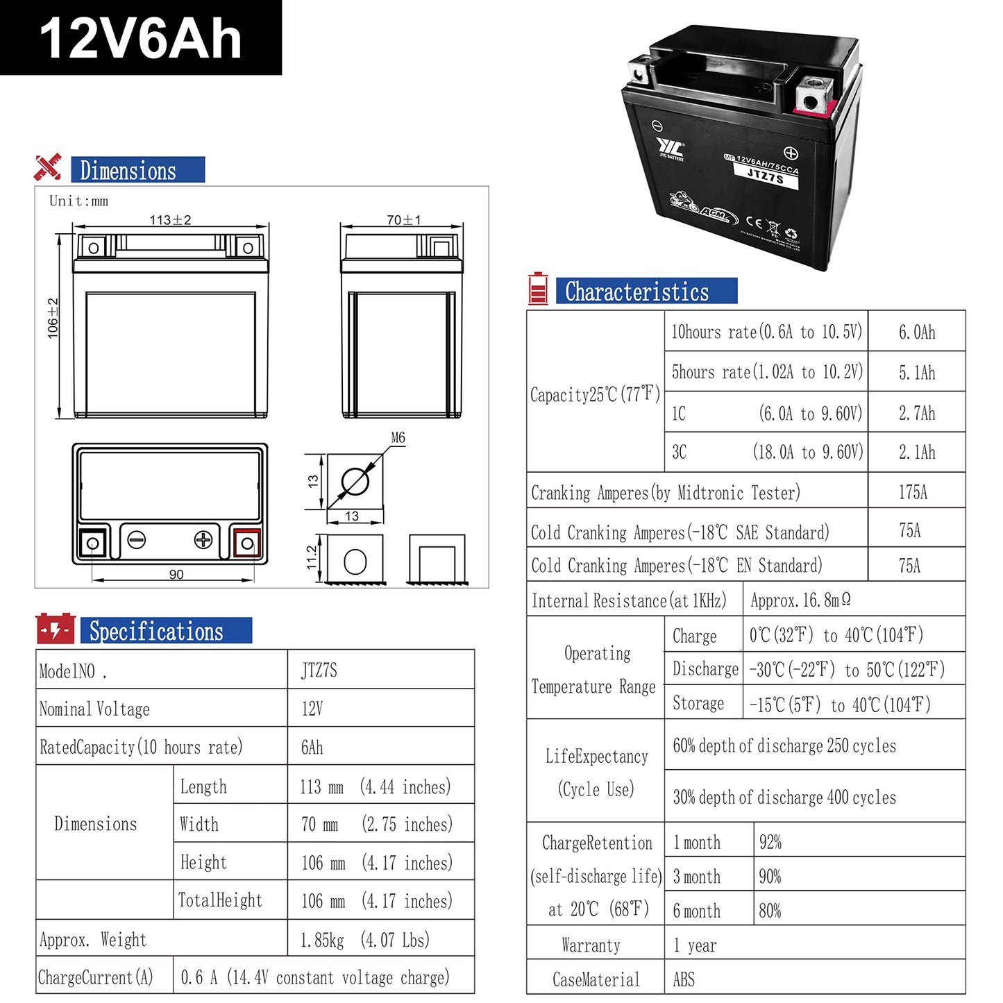 The image lists the comprehensive specifications of Altus Motorcycle AGM Battery, from model number and dimensions to charge current and warranty details.