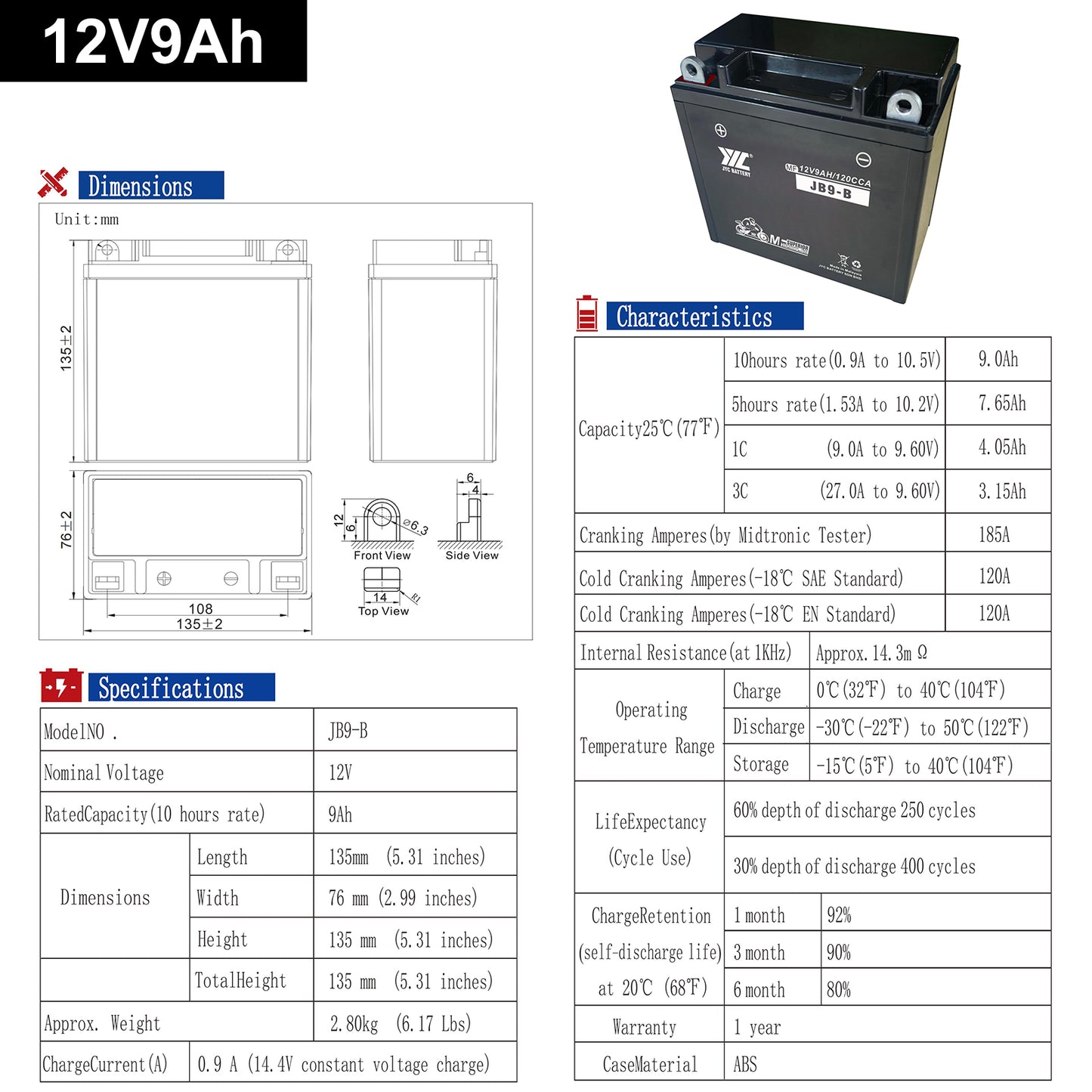 The image lists the comprehensive specifications of Altus Motorcycle AGM Battery, from model number and dimensions to charge current and warranty details.