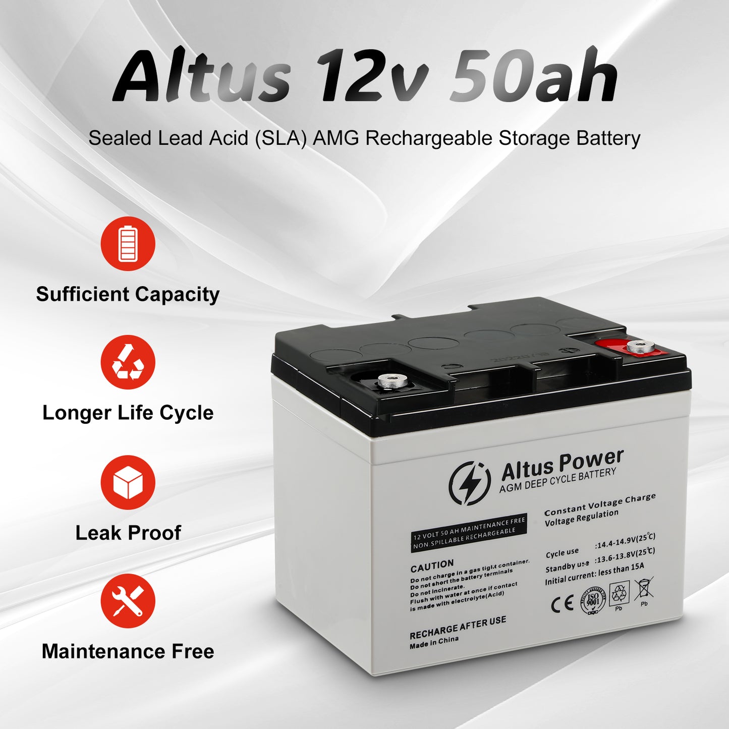 Marketing Design - An enhanced marketing image of the Altus 12V 50ah AGM Battery emphasizing key features like sufficient capacity, longer life cycle, leak proof, and maintenance free.