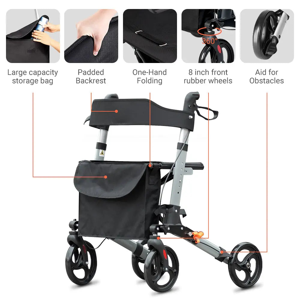 Detailed features of the rollator including large capacity storage bag, padded backrest, and 8-inch front rubber wheels.