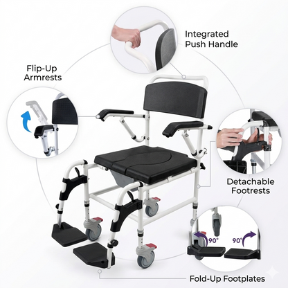 "* **Image 7: Multi Functional Adjustable Parts**
  Component breakdown diagram illustrating the Altus Transit Shower Commode flip-up armrests, integrated push handle, and detachable footrests with fold-up footplates."