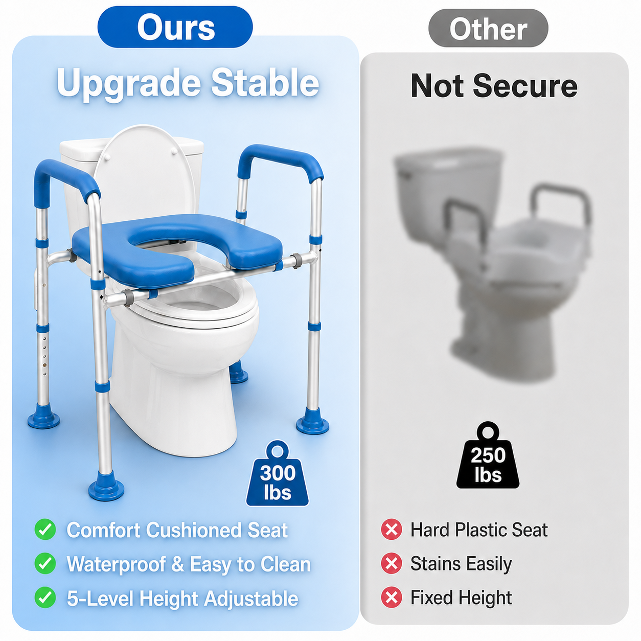 Competitor Comparison Chart
Comparison infographic showing the upgraded Altus raised toilet seat width adjustable frame on the left versus a standard rail on the right highlighting waterproof padding adjustable height and superior stability.