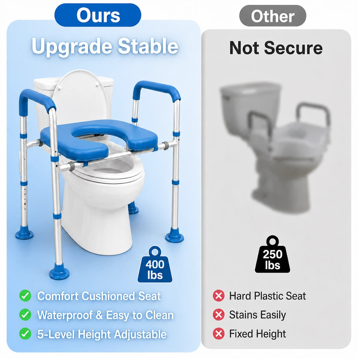 Competitor Comparison Chart
Comparison infographic showing the upgraded Altus raised toilet seat width adjustable frame on the left versus a standard rail on the right highlighting waterproof padding adjustable height and superior stability
