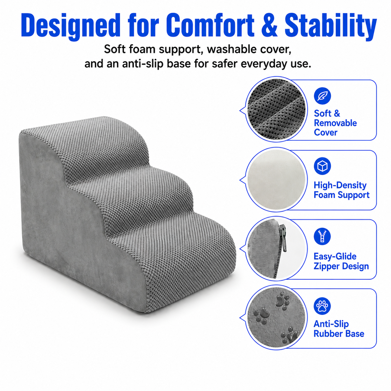 A gray step stool cover shown on a white background with marketing text and feature callouts. The product appears to be a three-step pet ramp or step cover with a textured fabric surface, and the right side includes inset circles explaining soft removable cover, high-density foam support, easy-glide zipper, and anti-slip rubber base.