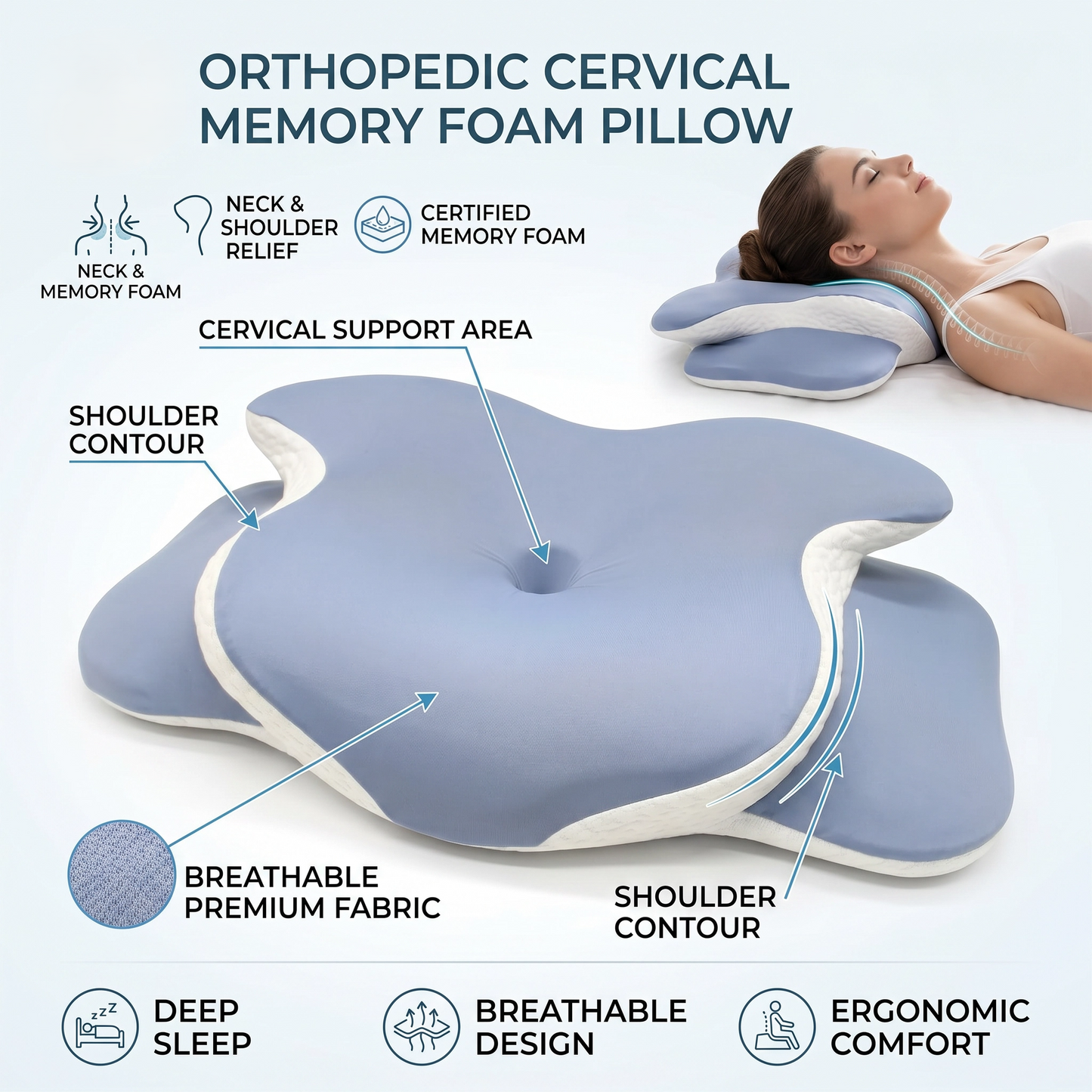 Orthopedic cervical memory foam pillow shown on a light gray background with callout labels pointing to the contour, shoulder contour, cervical support area, and breathable fabric. A woman is reclining in the upper right wearing the pillow.