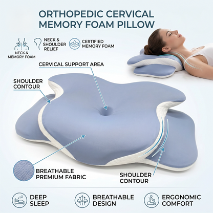 Orthopedic cervical memory foam pillow shown on a light gray background with callout labels pointing to the contour, shoulder contour, cervical support area, and breathable fabric. A woman is reclining in the upper right wearing the pillow.