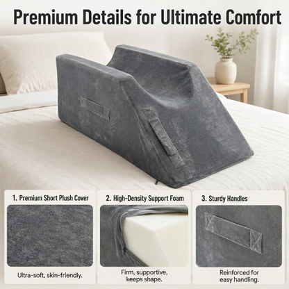 Dark gray wedge bed pillow shown on a bed in a bedroom setting, with text at the top reading 'Premium Details for Ultimate Comfort' and three feature callout panels at the bottom describing the plush cover, support foam, and sturdy handles.