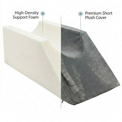 An orthopedic pillow shown on a white background with callout text reading 'High-Density Support Foam' pointing to the off-white inner support layer and 'Premium Short Plush Cover' pointing to the dark gray outer cover.