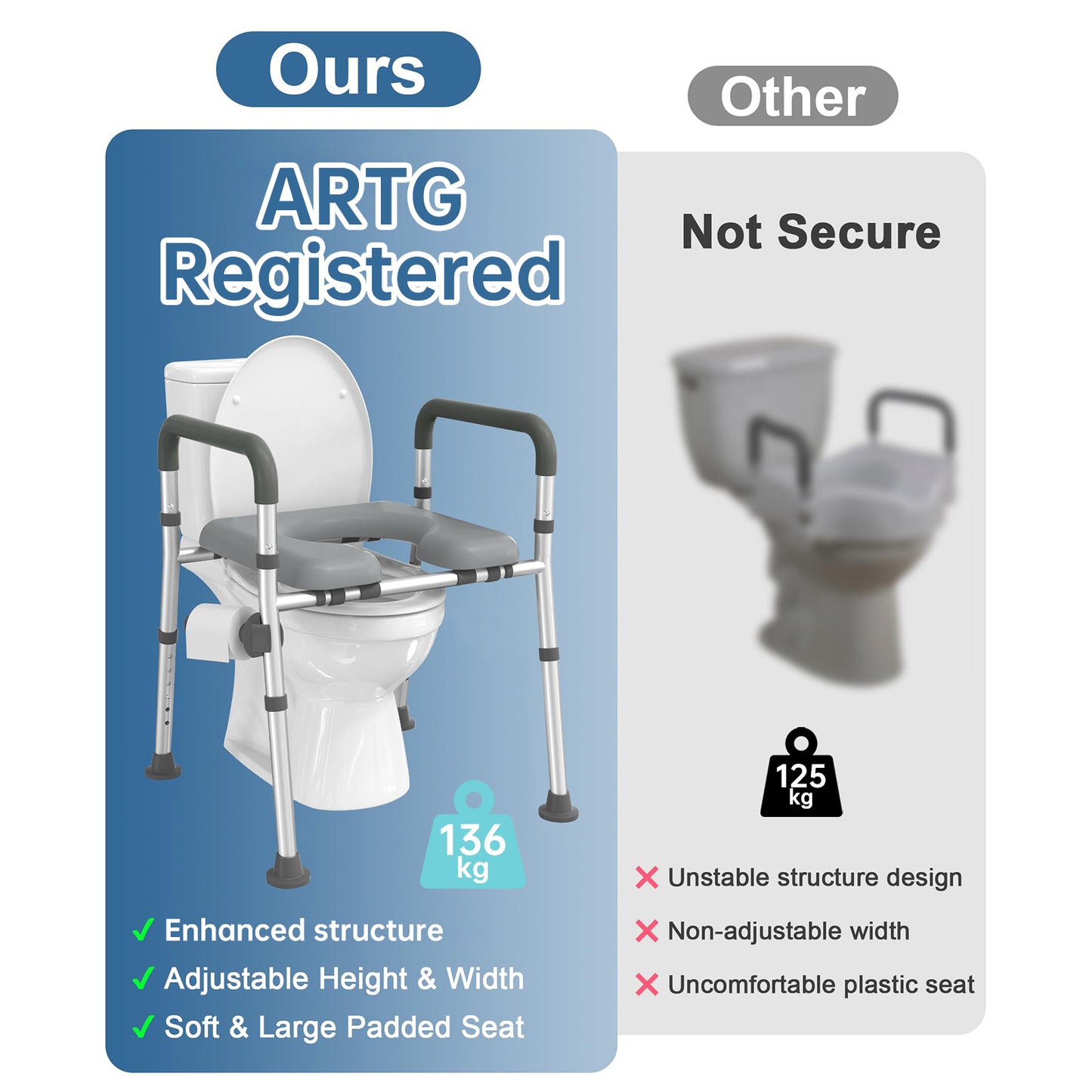Altus Raised Toilet Seat Raiser Over Toilet Aid Padded Seat with Arm
