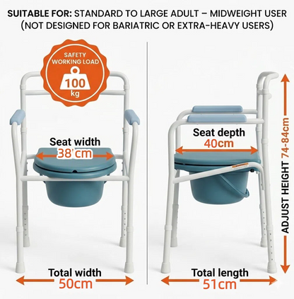 Measurement chart of a commode chair with dimensions and safety information.
