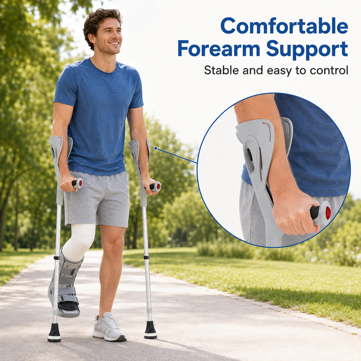 A man outdoors using forearm crutches with a leg cast, alongside a circular inset showing a close-up of the forearm support attachment. Text reads 'Comfortable Forearm Support' and 'Stable and easy to control.