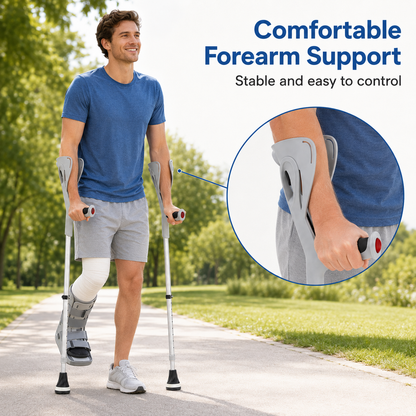 A man outdoors using forearm crutches with a leg cast, alongside a circular inset showing a close-up of the forearm support attachment. Text reads 'Comfortable Forearm Support' and 'Stable and easy to control.
