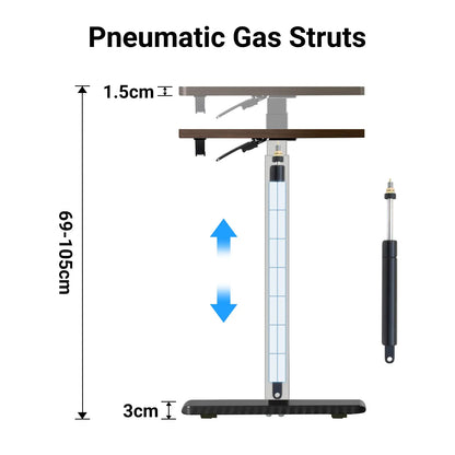 Detailed diagram showing the mechanism of pneumatic gas struts used in a height-adjustable standing desk.