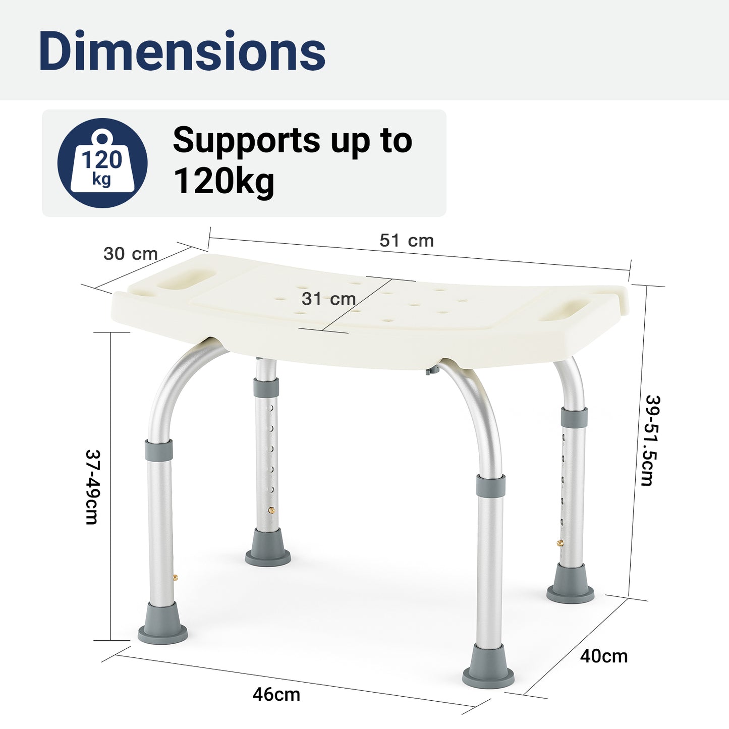 This chart shows stool dimensions: 120kg weight capacity, adjustable height (39–51.5cm), and a durable HDPE seat with generous width and depth.