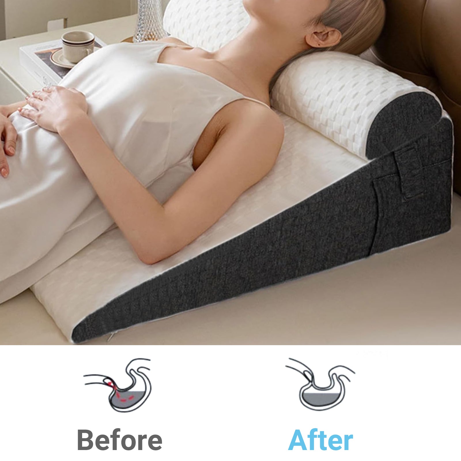 Woman lying on a wedge-shaped pillow with 'Before' and 'After' icons at the bottom.