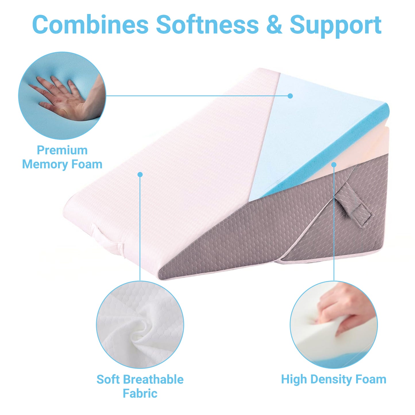 Illustration of a pillow with labeled features on a white background