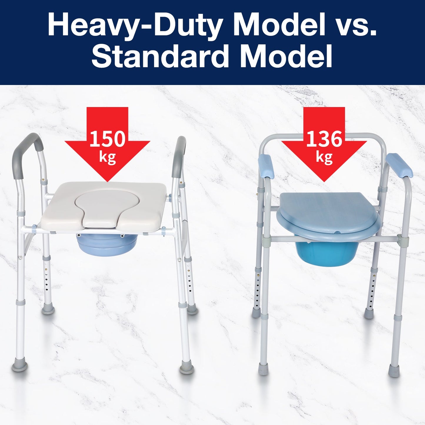 "Comparison showing the Heavy-Duty Model and the Standard Model of bedside commodes. The Heavy-Duty Model supports up to 150kg, while the Standard Model supports up to 136kg, highlighting the enhanced capacity of the Altus Heavy Duty Bedside Commode."