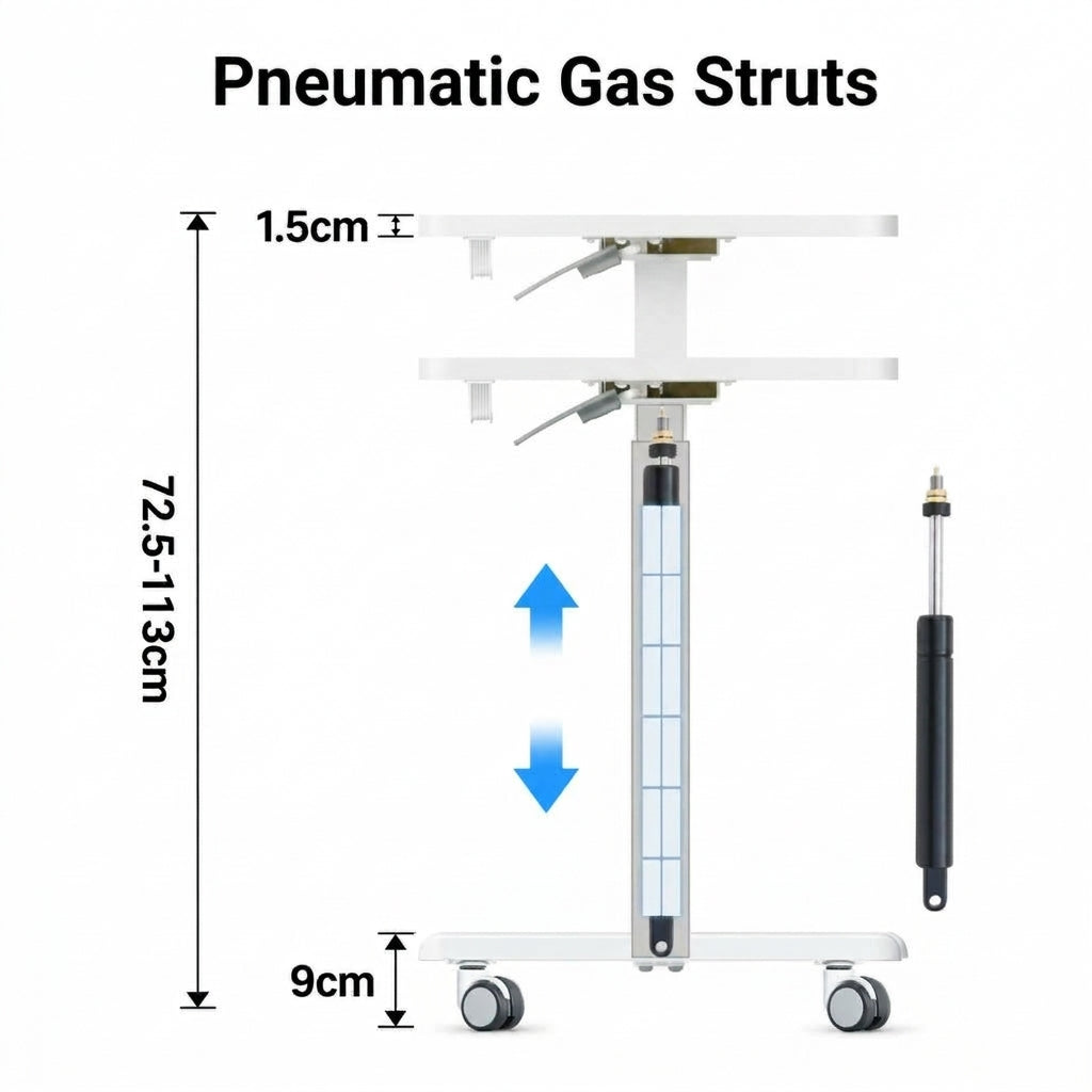 White wheeled medical-style table with pneumatic gas struts, shown with dimension labels: 77.5-113cm height, 1.