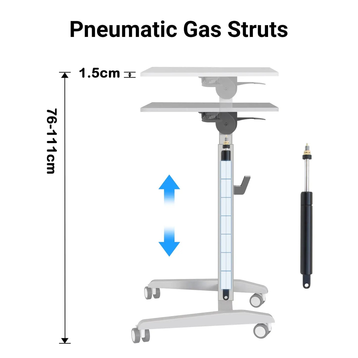 Illustration of Altus Premium Sit-Stand Desk's pneumatic gas struts showing height adjustment from 71.5 cm to 111 cm for ergonomic comfort.