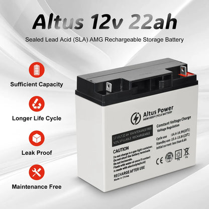 Marketing Design - An enhanced marketing image of the Altus 12V 22ah AGM Battery emphasizing key features like sufficient capacity, longer life cycle, leak proof, and maintenance free.