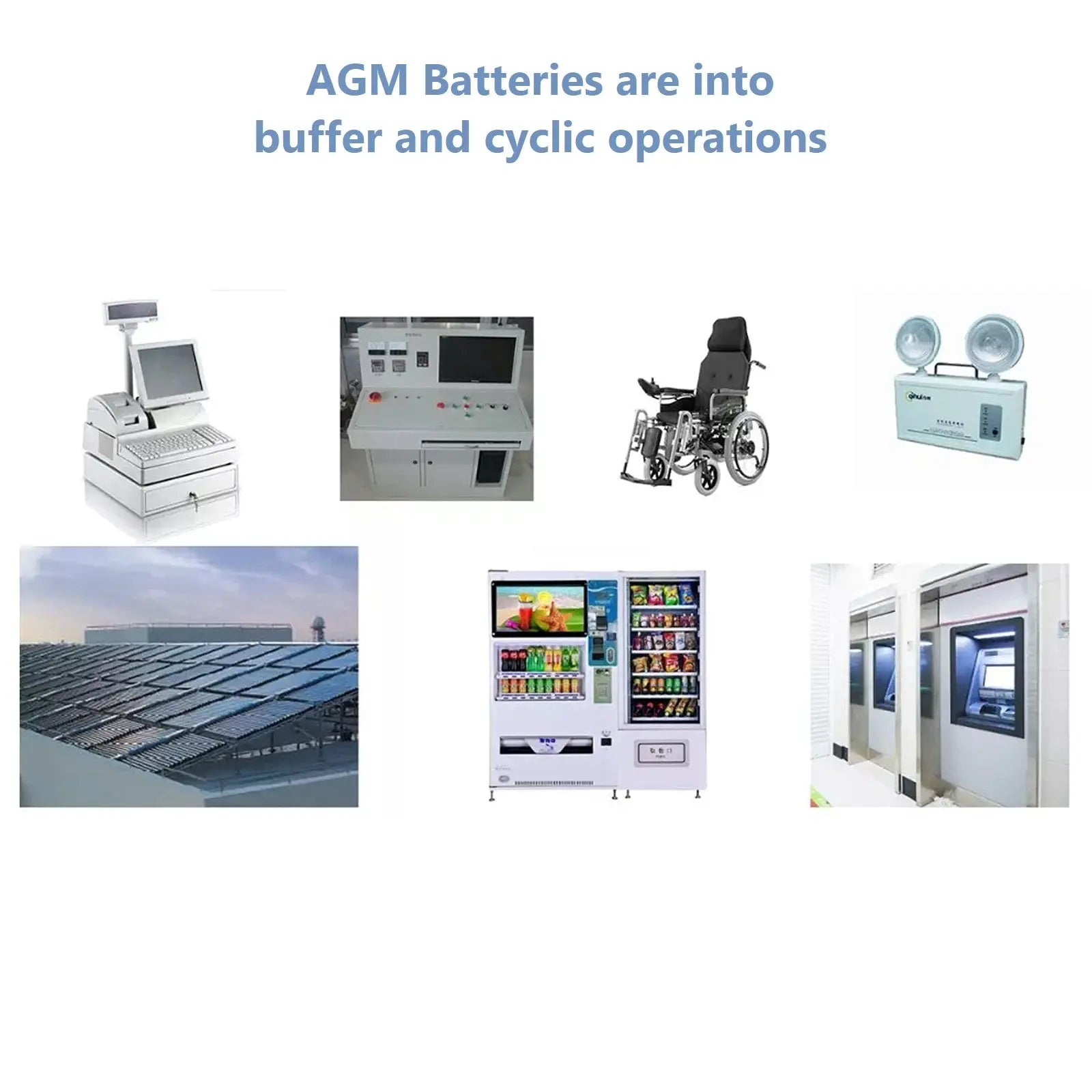 Applications Image - A collage depicting various applications of AGM batteries in devices like solar panels, vending machines, medical equipment, and more, demonstrating versatility.