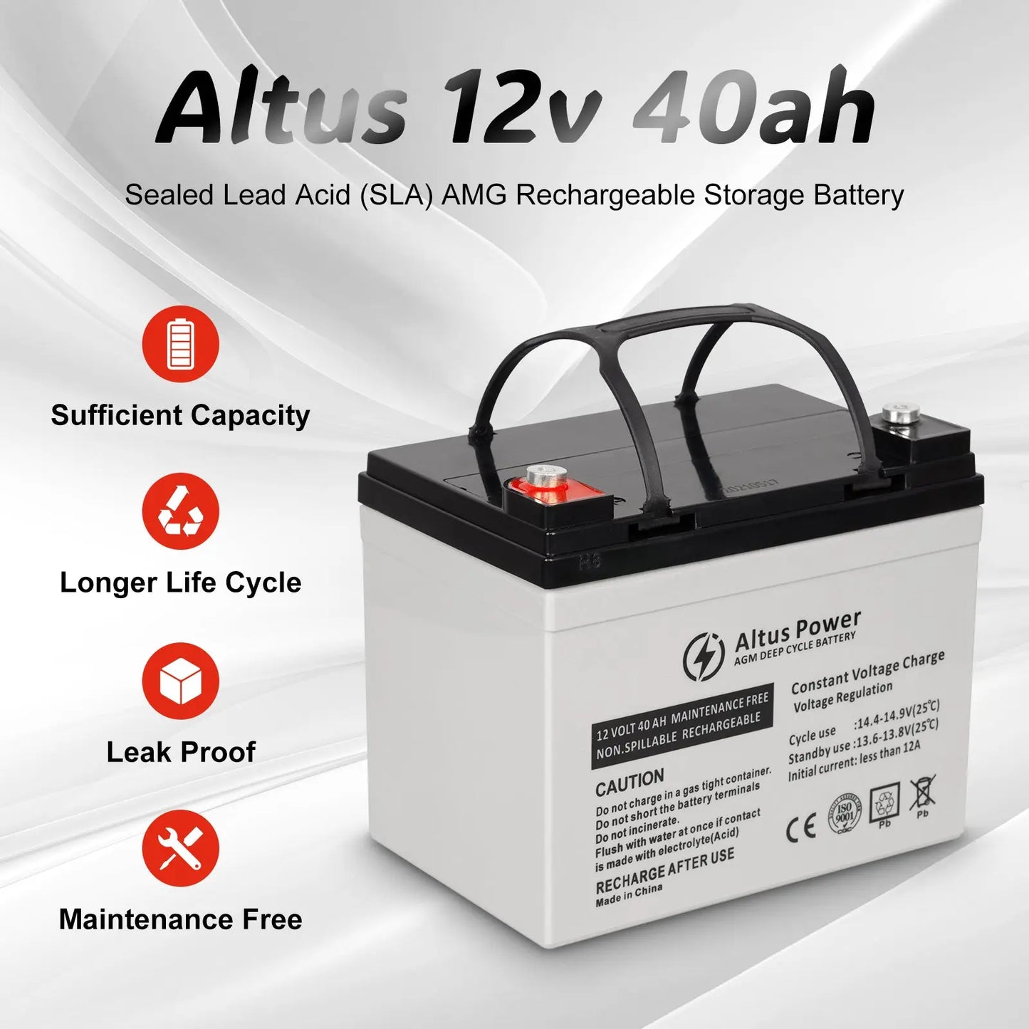 Marketing Design - An enhanced marketing image of the Altus 12V 40ah AGM Battery emphasizing key features like sufficient capacity, longer life cycle, leak proof, and maintenance free.