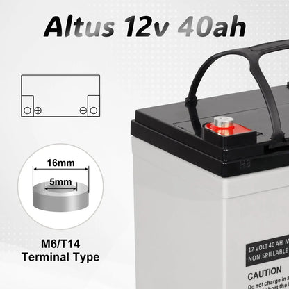 Technical Specification Image - an informative graphic of the Altus 12V 40ah AGM Battery. It highlights the M6/T14 terminal type with detailed visuals, including a close-up of the terminal and a schematic representation showing the layout of the positive and negative posts. Dimensions of the terminal are precisely labeled, indicating a diameter of 16mm and a height of 5mm. The battery itself is featured prominently, displaying its clean, maintenance-free design and safety warnings on its label.