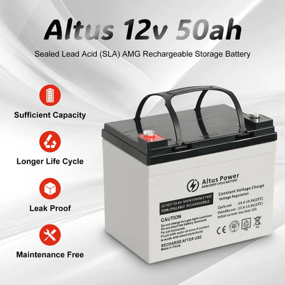 Marketing Design - An enhanced marketing image of the Altus 12V 50ah AGM Battery emphasizing key features like sufficient capacity, longer life cycle, leak proof, and maintenance free.