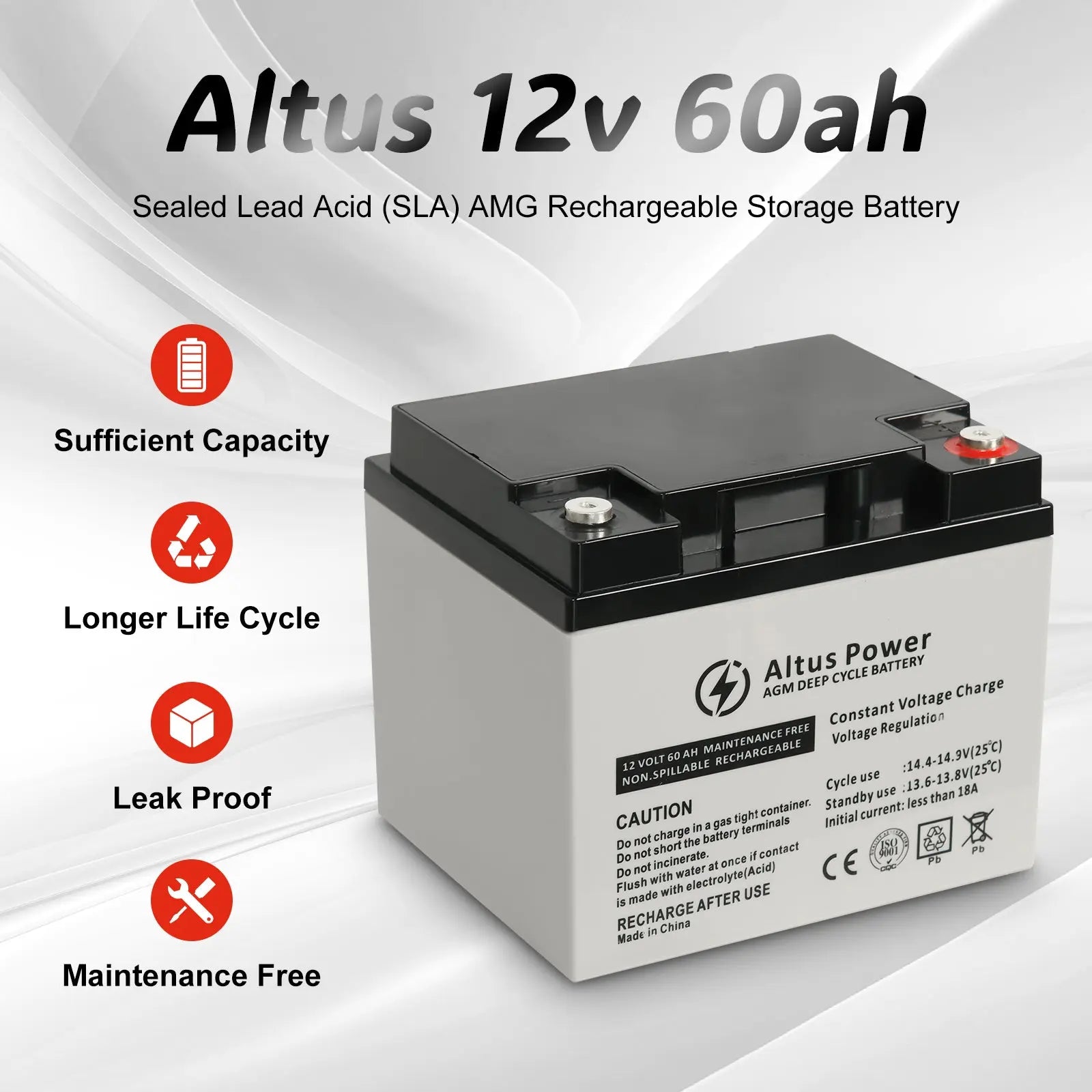 Marketing Design - An enhanced marketing image of the Altus 12V 60ah AGM Battery emphasizing key features like sufficient capacity, longer life cycle, leak proof, and maintenance free.