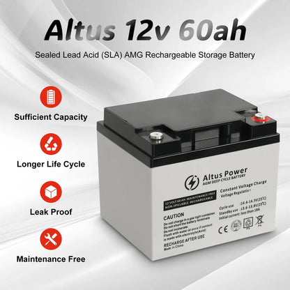 Marketing Design - An enhanced marketing image of the Altus 12V 60ah AGM Battery emphasizing key features like sufficient capacity, longer life cycle, leak proof, and maintenance free.