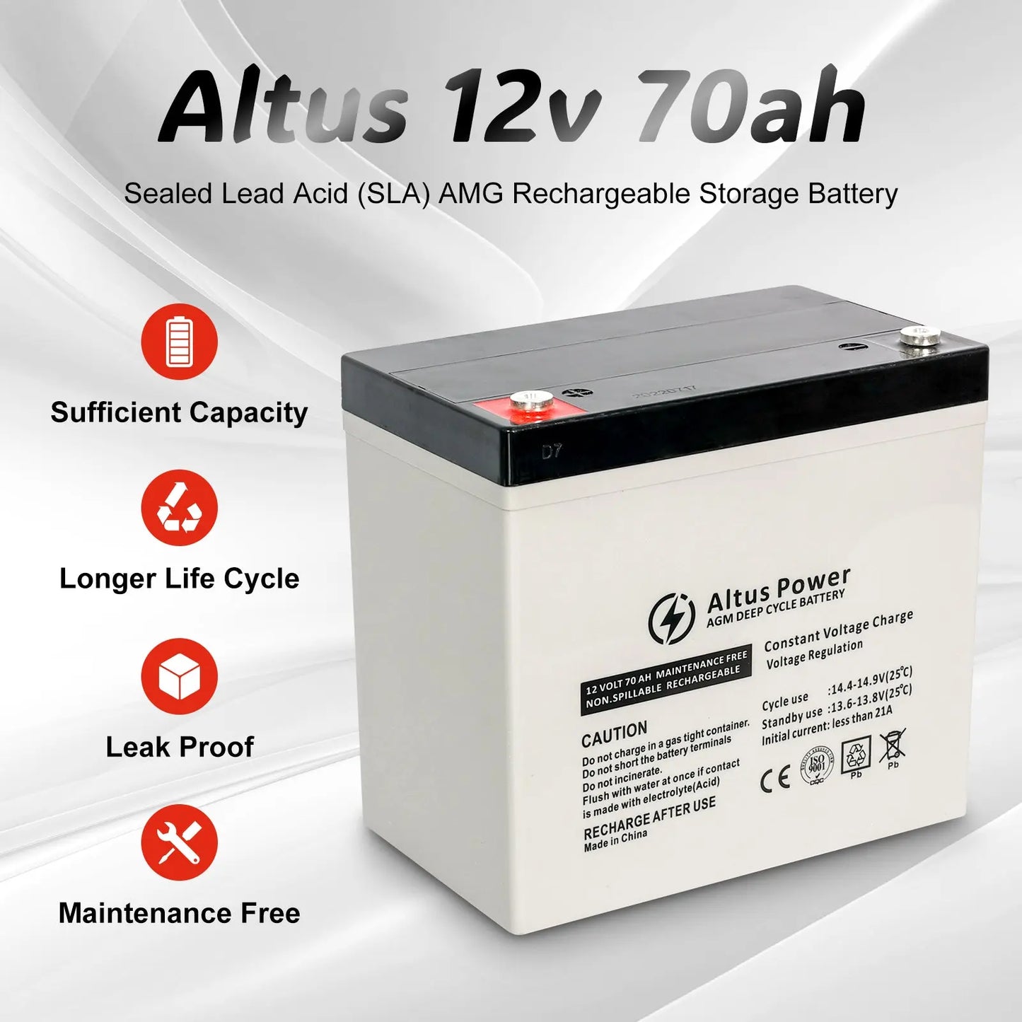 Marketing Design - An enhanced marketing image of the Altus 12V 70ah AGM Battery emphasizing key features like sufficient capacity, longer life cycle, leak proof, and maintenance free.