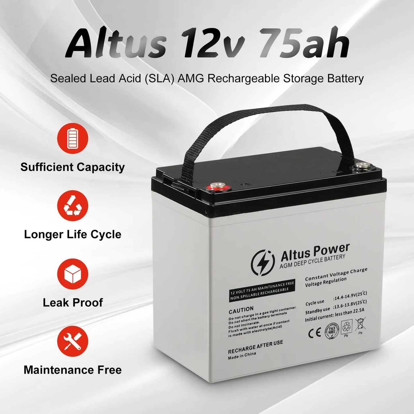 Marketing Design - An enhanced marketing image of the Altus 12V 75ah AGM Battery emphasizing key features like sufficient capacity, longer life cycle, leak proof, and maintenance free.