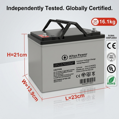 Battery with dimensions and certification logos on a light gray background