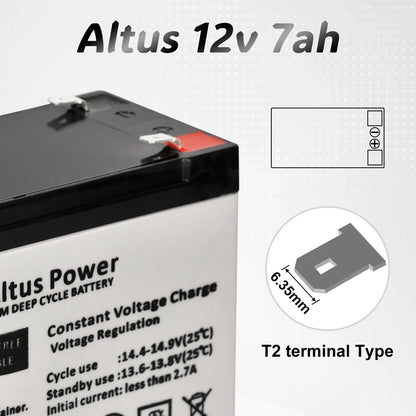 A cross-sectional diagram explaining the internal structure of the Altus 12V 7Ah AGM battery, detailing components like the absorbent glass mat and positive and negative plates.