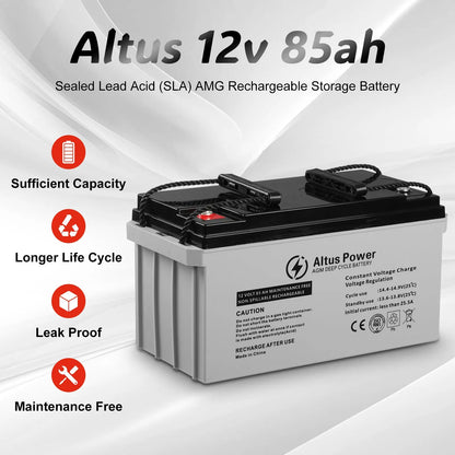 Marketing Design - An enhanced marketing image of the Altus 12V 85ah AGM Battery emphasizing key features like sufficient capacity, longer life cycle, leak proof, and maintenance free.