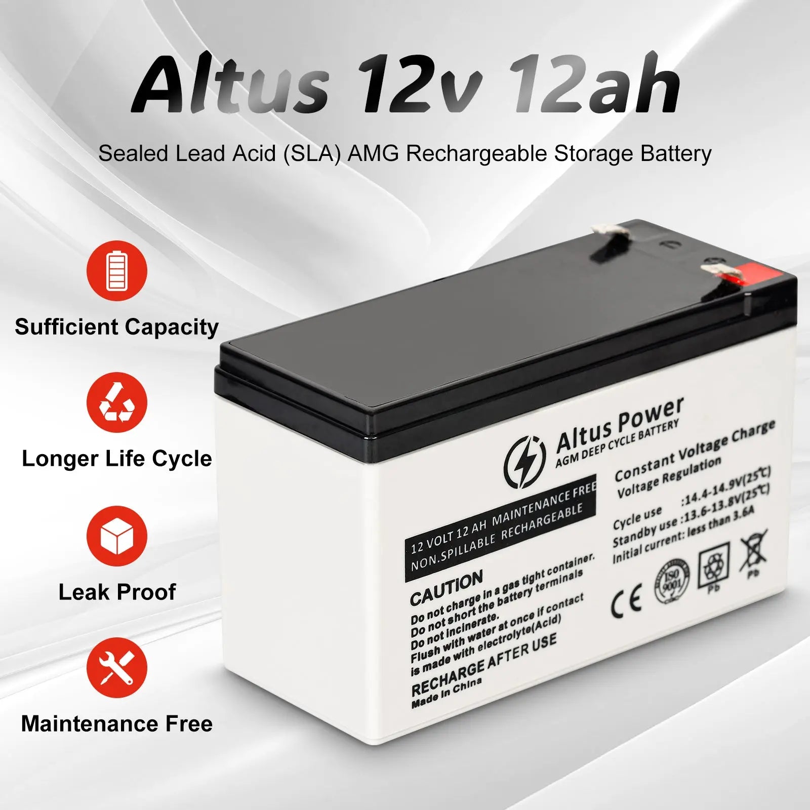 A promotional infographic displaying the key features of the Altus 12V 12Ah AGM battery, such as its sufficient capacity, longer life cycle, and leak-proof design.