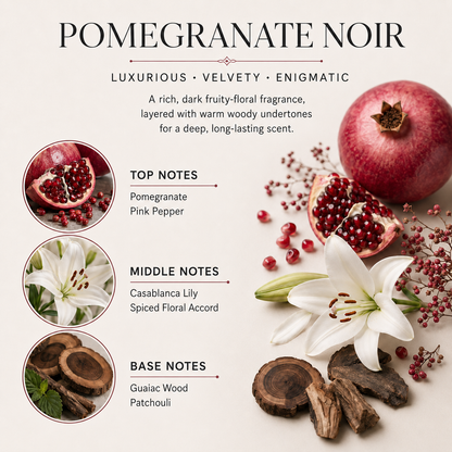A fragrance notes graphic titled 'POMEGRANATE NOIR' on a warm off-white background. The design features a whole and halved pomegranate, a white lily flower, red berries, wood slices, and two circular inset photos showing a pomegranate cross-section and a white lily.