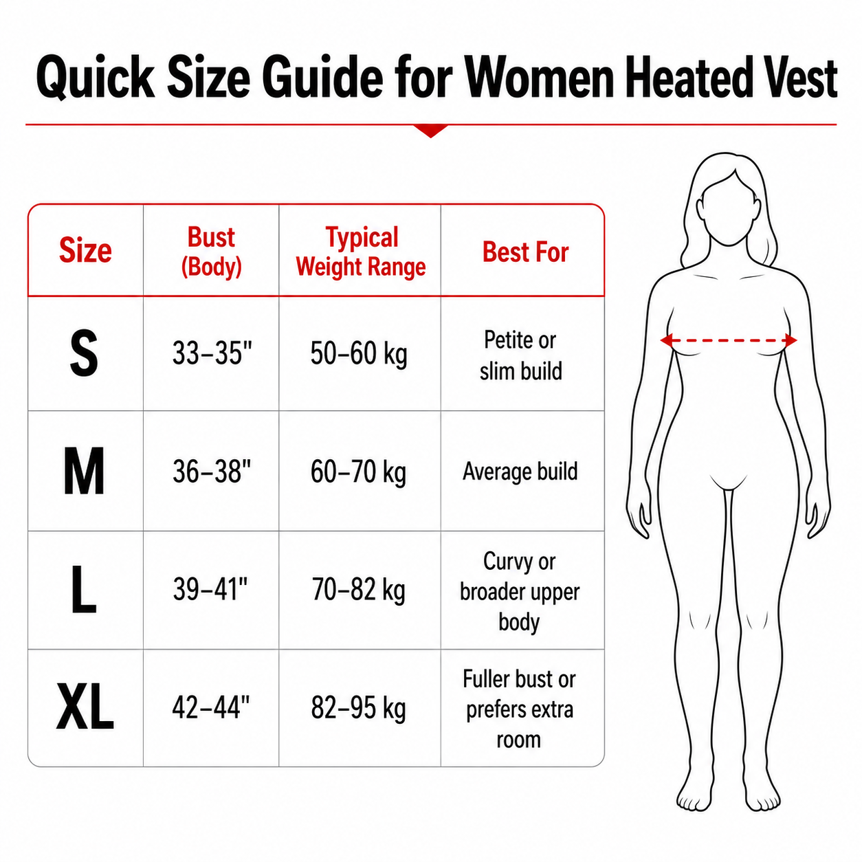 Quick size guide for women's heated vests with measurements and weight ranges.
