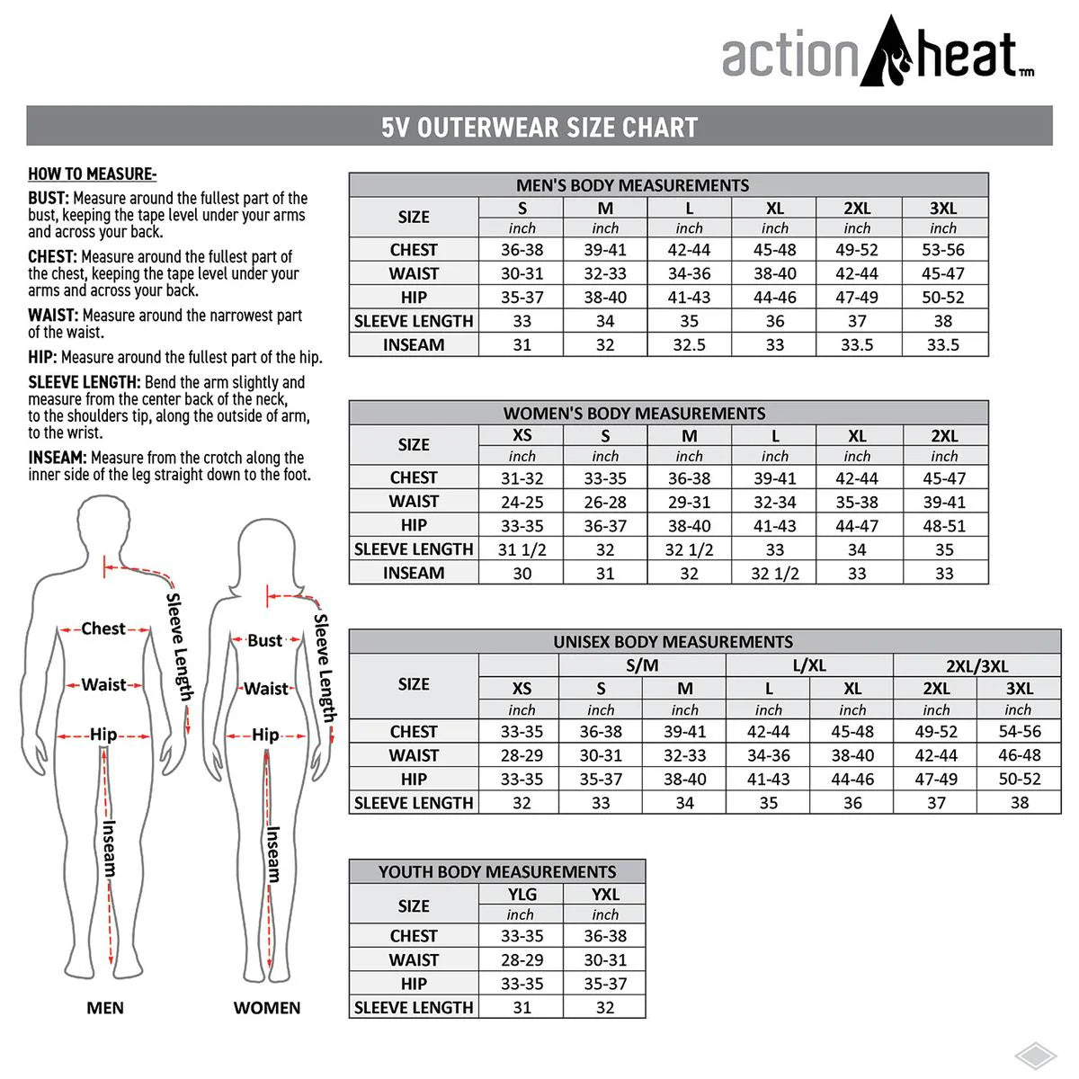 Action Heat size chart for men, women, and youth outerwear with measurements.