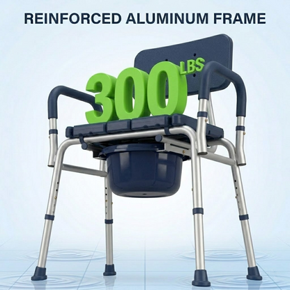 Reinforced Aluminum Frame Weight Capacity
Strength feature graphic showing the Altus summit extra wide shower chair reinforced aluminum frame engineered to support up to three hundred pounds safely