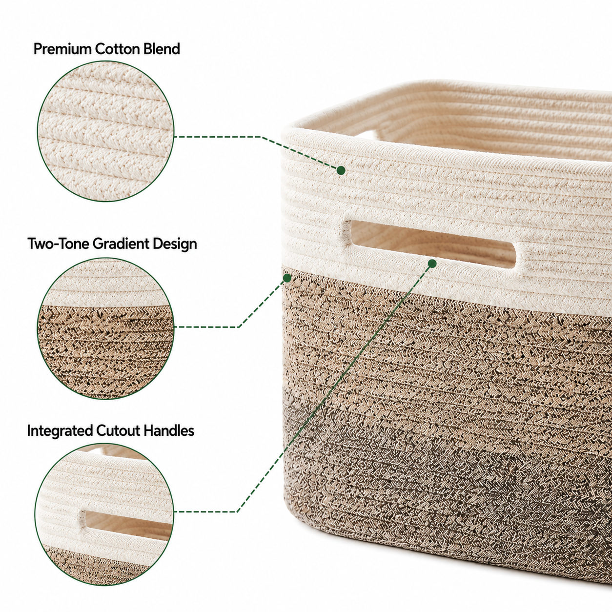 A woven storage basket shown on a white background with callout circles and text explaining features: premium cotton blend, two-tone gradient design, and integrated cutout handles.