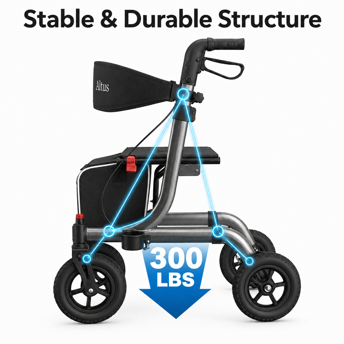 A three-wheel rolling walker with a black seat and backrest, shown on a white background with overlaid blue lines and text reading 'Stable & Durable Structure' and '300 LBS'.