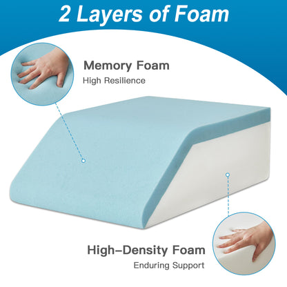 Foam wedge with two layers labeled 'Memory Foam' and 'High-Density Foam', showing hand illustrations for scale.