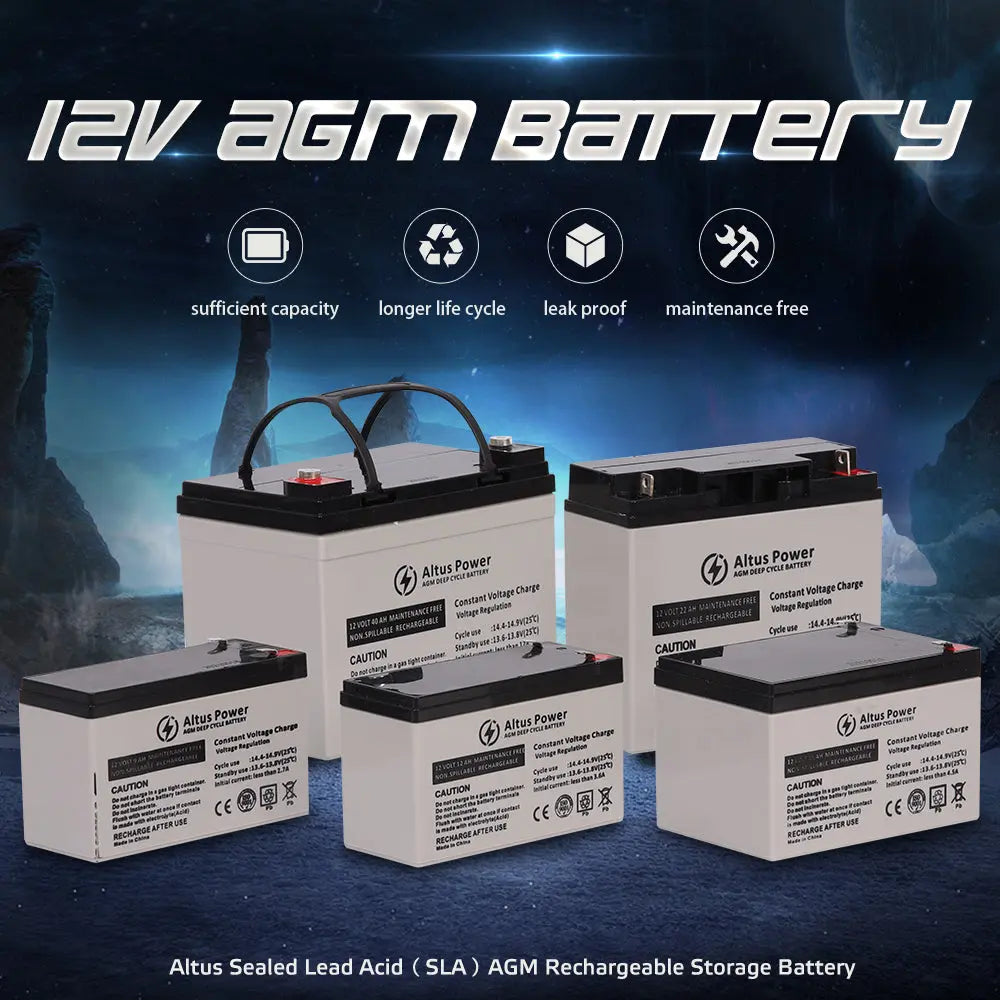 Product Family Image - A promotional image displaying a range of Altus AGM batteries with emphasis on their shared features and benefits for various uses.