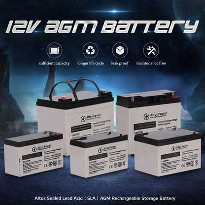 A marketing image featuring a range of Altus AGM batteries under a starry sky background, emphasizing their use in various applications with symbols for power, recycling, and maintenance.